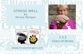 STRESS WELL FOR SCHOOLS: 1.3.2 glass of stress