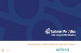 Customer Portfolios - Ad:Tech SF Conference Presentation