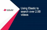 Tubular Labs - Using Elastic to Search Over 2.5B Videos