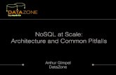 NoSQL on AWS - Pop-up Loft Tel Aviv