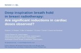 Spirometry monitored deep inspiration breath hold radiotherapy