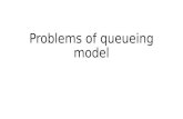 Unit 4 queuing models problems
