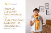 Improve Customer Relationships by Understanding 4 “Types” of Physicians