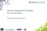 Poisson regression models for count data