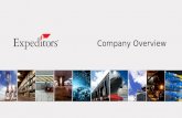 2016 Company Overview - Highlights