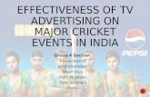 Effectiveness of TV advertising on major cricket events in India