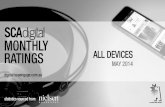 SCA Digital Ratings - All Devices May 2014