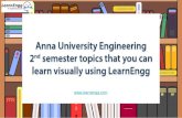 Anna University Engineering 2nd semester topics that you can learn visually using LearnEngg