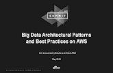 Big Data Architectural Patterns