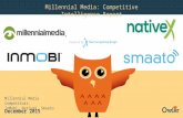 Millennial Media, InMobi, NativeX,Smaato | Company Showdown