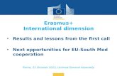 Erasmus+ - International dimension