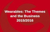 Wearables: Themes of 2015 & Predictions for 2016