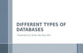 Different type of databases