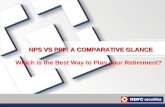 NPS VS PPF: A COMPARATIVE GLANCE