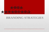 Branding Strategy- Hero motorcorp