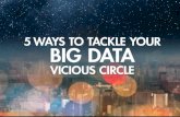 5 Ways to Tackle Your Big Data Vicious Circle