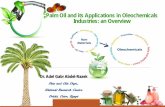 Palm Oil and its Applications in Oleochemicals Industries: an Overview