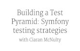 Building a Pyramid: Symfony Testing Strategies
