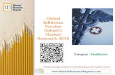 Global Influenza Vaccine Industry Market Research 2016