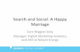 Search and Social: A Happy Marriage - Cara Wiggins Gray [Energy Digital Summit 2014]