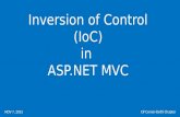 Inversion of Control in MVC