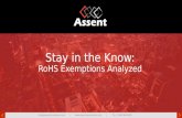 Stay in the Know: RoHS Exemptions Analyzed