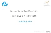 From Drupal 7 to Drupal 8 - Drupal Intensive Course Overview