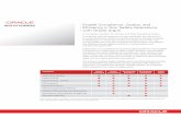 Oracle argus safety data sheet