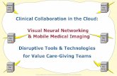 Clinical collaboration in the cloud