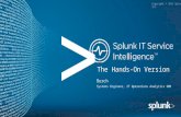 Getting Started With Splunk It Service Intelligence