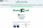 NIH BD2K DataMed metadata model - Force11, 2016