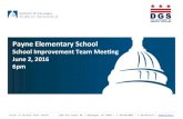 Payne Elementary School SIT Meeting (June 2, 2016)
