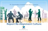 Result assessment re alignment culture report Danareksa