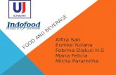 Food and Beverage Industry Analysis in Indonesia