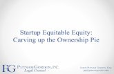 Startup Equitable Equity: Carving up the Ownership Pie
