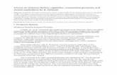 Bordetella Pertussis Review Paper - Schumacher(1)