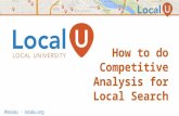 LocalU Advanced Workshop Competitive Analysis