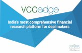 VCCEdge-Preface New