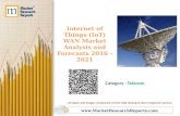 Internet of Things (IoT) WAN Market Analysis and Forecasts 2016 - 2021