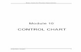 Module 10 - Control Chart