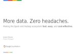 Google Cloud Dataproc - Easier, faster, more cost-effective Spark and Hadoop