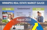 Winnipeg Real Estate Market Gauge for August 2016 Condo Market