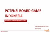 Potensi board game indonesia