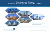 Singapore Legal Salary Survey 2016