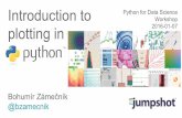 Introduction to plotting in Python