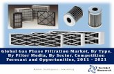 Global gas phase filtration market 2011   2021 brochure