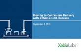 Moving to Continuous Delivery with XebiaLabs XL Release
