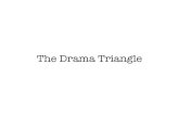 The Drama Triangle