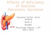Effects of deficiency of exocrine pancreatic secretion