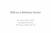 DNS как линия защиты/DNS as a Defense Vector